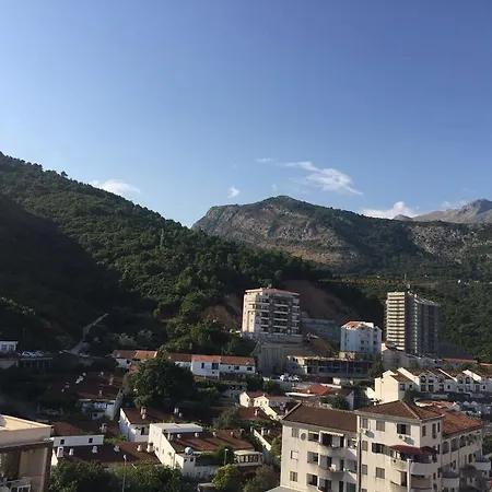 Nivel A * Podgorica